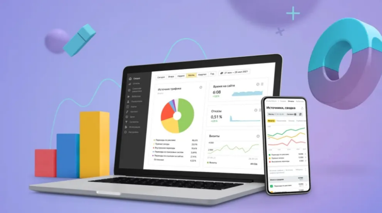 什么是 Yandex Metrica ?