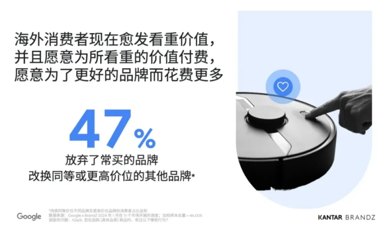 中国全球化品牌：从价格优势迈向价值引领的跨越之路