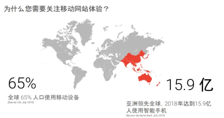 着陆页体验优化：提升转化率与品牌信任的关键